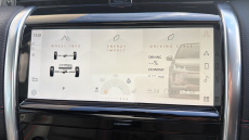 Land Rover Discovery Sport 1.5 P300e R-Dynamic SE 5dr Auto [5 Seat] Station Wagon